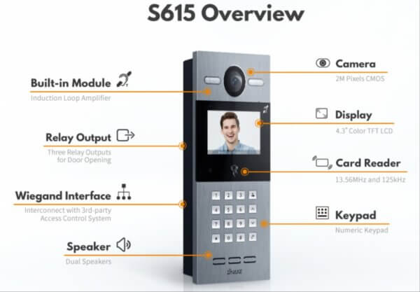 VIDEOCITOFONIA A TRAVÉS DE TU CELULAR CON DNAKE INTERCOM